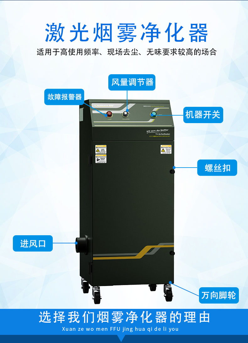 激光煙霧凈化器